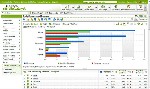 Omniture analyse les réseaux sociaux