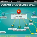 Cofacerating.fr fait son apparition sur smartphones et tablettes