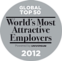 Découvrez les 50 employeurs les plus attractifs au monde