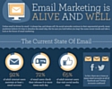 [Infographie] L'e-mail marketing n'est pas mort
