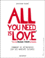 Conquête client : All you need is L.O.V.E.