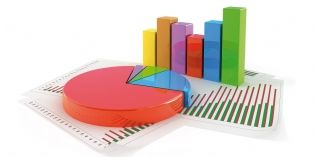 Les métamorphoses de la direction commerciale