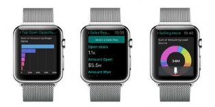 Apple Watch : déjà 3 applis professionnelles signées Salesforce