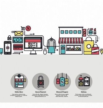 Transformez votre site web en véritable levier de croissance