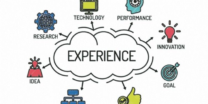 Innovation et connaissance client : les deux moteurs de croissance du retail