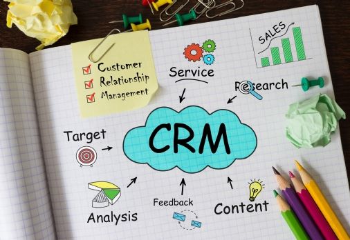 Le CRM, point de convergence de tous les outils d'aide à la vente