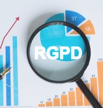 Process de vente : RGPD : et le CRM dans tout ça ? (4/4)