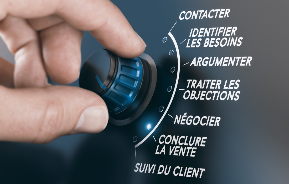 5 tendances qui font évoluer les méthodes de vente - Pilotage commercial - Actionco.fr