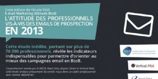 Conquête client : Comment les acheteurs se comportent-ils face aux e-mails ?