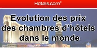 Management : Le prix des chambres d'hôtel à la hausse pour la 4e année consécutive