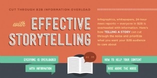Process de vente : Optez pour un storytelling B to B différenciant